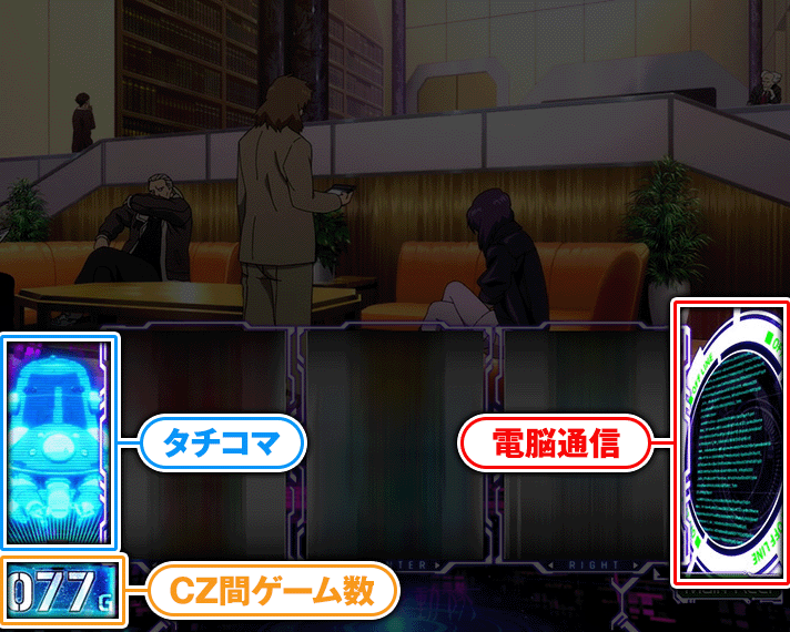 スマスロ 攻殻機動隊