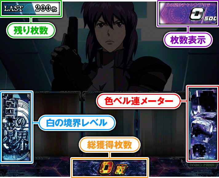 スマスロ 攻殻機動隊