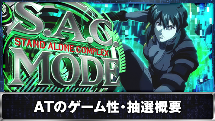 スマスロ 攻殻機動隊 AT「S.A.C.モード」突入画面