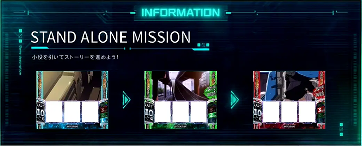 スマスロ 攻殻機動隊　屋上ステージ中　TIPS演出　CZ説明画面