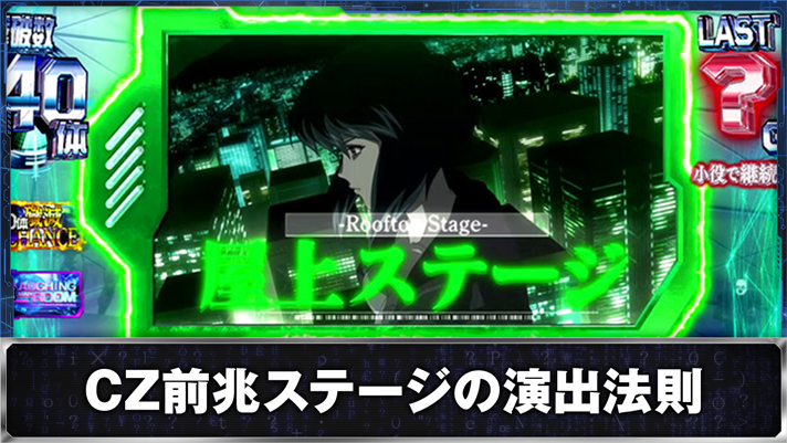 スマスロ 攻殻機動隊　殲滅ゾーン終了　屋上ステージ（緑）発展