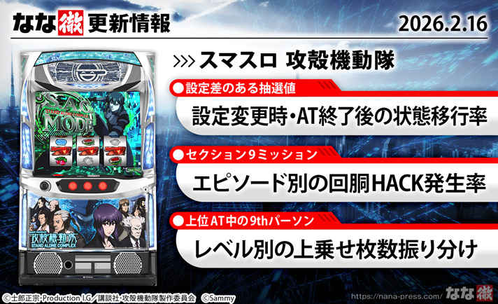 スマスロ 攻殻機動隊　更新情報の概要