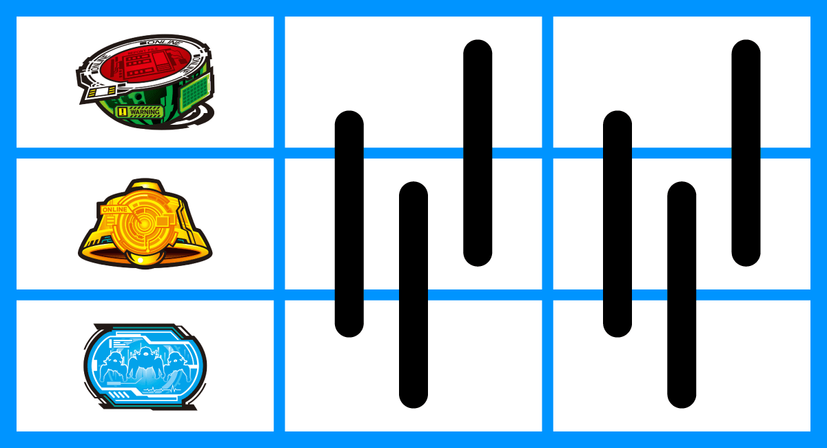 スマスロ 攻殻機動隊　順押し青7狙い　左リール枠上青7停止（上段スイカ停止）