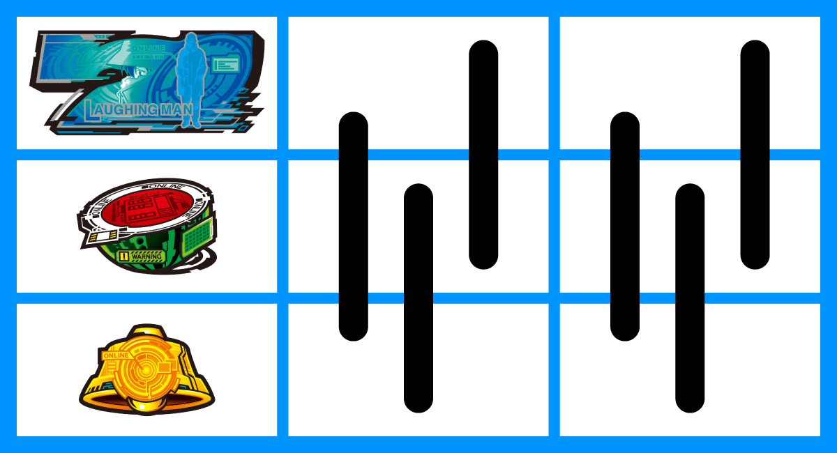 スマスロ 攻殻機動隊　順押し青7狙い　左リール上段青7停止