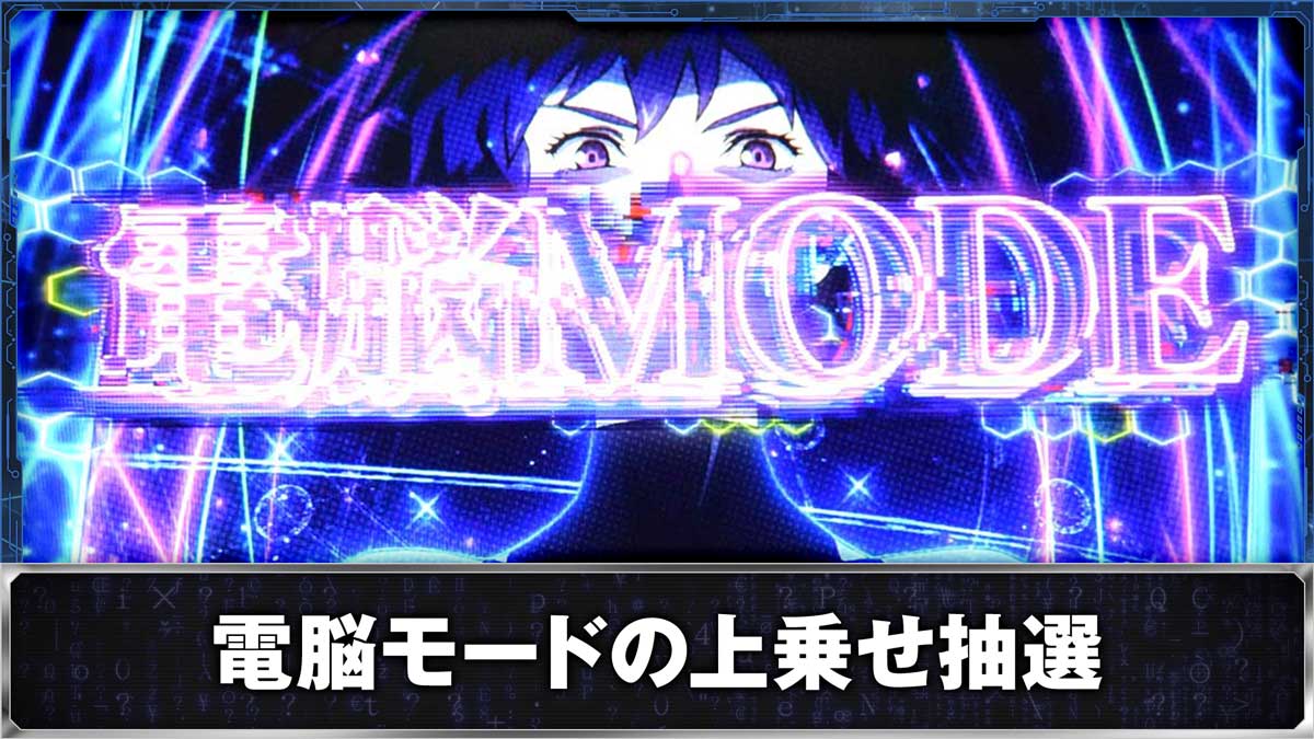 スマスロ 攻殻機動隊　電脳モード突入画面