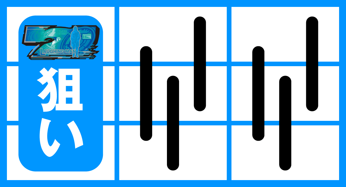スマスロ 攻殻機動隊　打ち方　順押し青7狙い