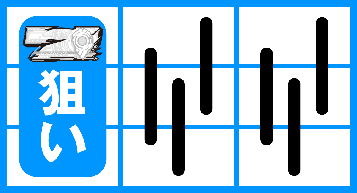 スマスロ 攻殻機動隊　順押し白7狙い