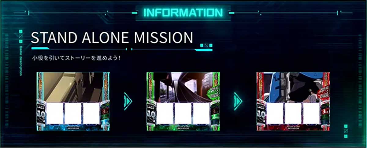 スマスロ 攻殻機動隊　屋上ステージ中　TIPS演出　CZ説明画面