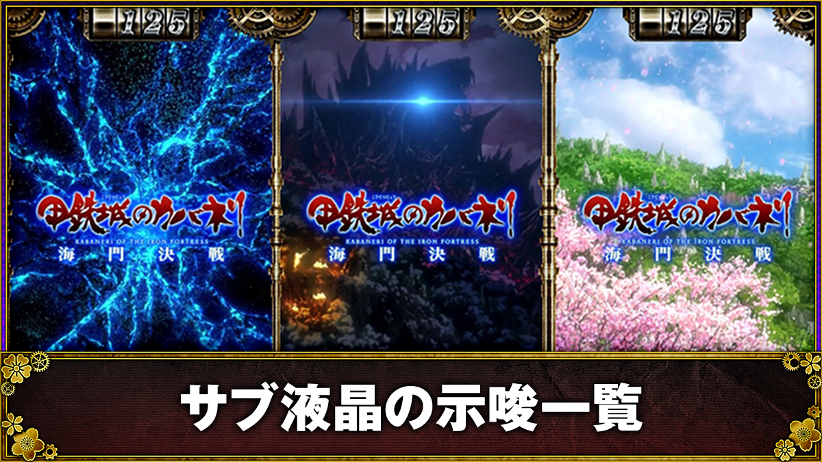 スマスロ 甲鉄城のカバネリ 海門（うなと）決戦　サブ液晶の示唆一覧　背景　デフォルト/海門城/桜