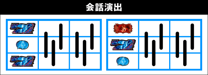 スマスロ 甲鉄城のカバネリ 海門（うなと）決戦　チャンス目濃厚となる停止形　会話演出