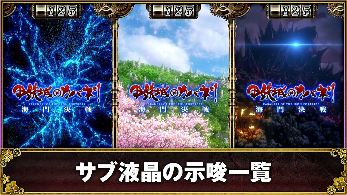 スマスロ 甲鉄城のカバネリ 海門（うなと）決戦　サブ液晶の示唆一覧　背景　デフォルト/海門城/桜