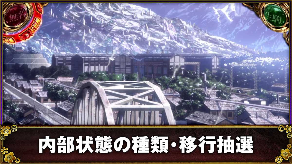 スマスロ 甲鉄城のカバネリ 海門（うなと）決戦　通常時　カバネリ高確　無名