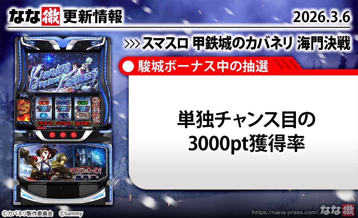 スマスロ 甲鉄城のカバネリ 海門（うなと）決戦　更新情報　TOP画像
