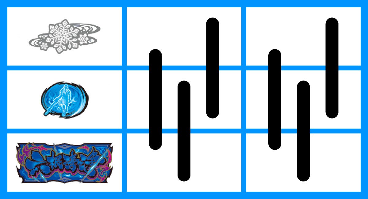 スマスロ 甲鉄城のカバネリ 海門（うなと）決戦　カバネ or 生駒チャンス目1確