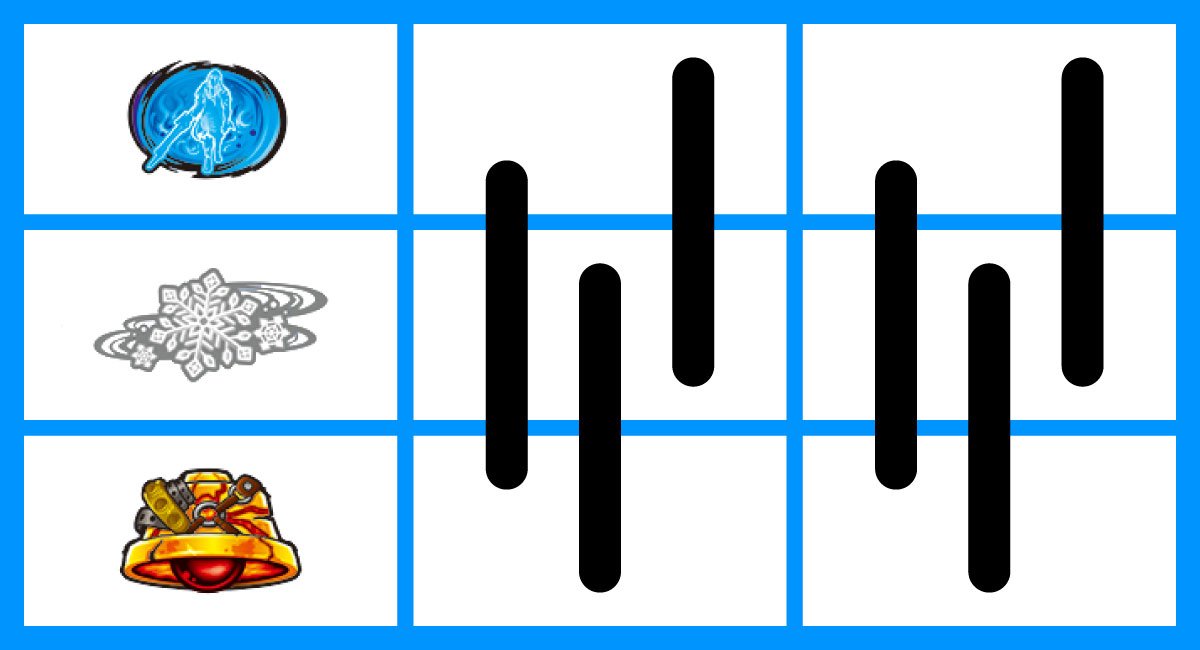 スマスロ 甲鉄城のカバネリ 海門（うなと）決戦　小役以上の1確目