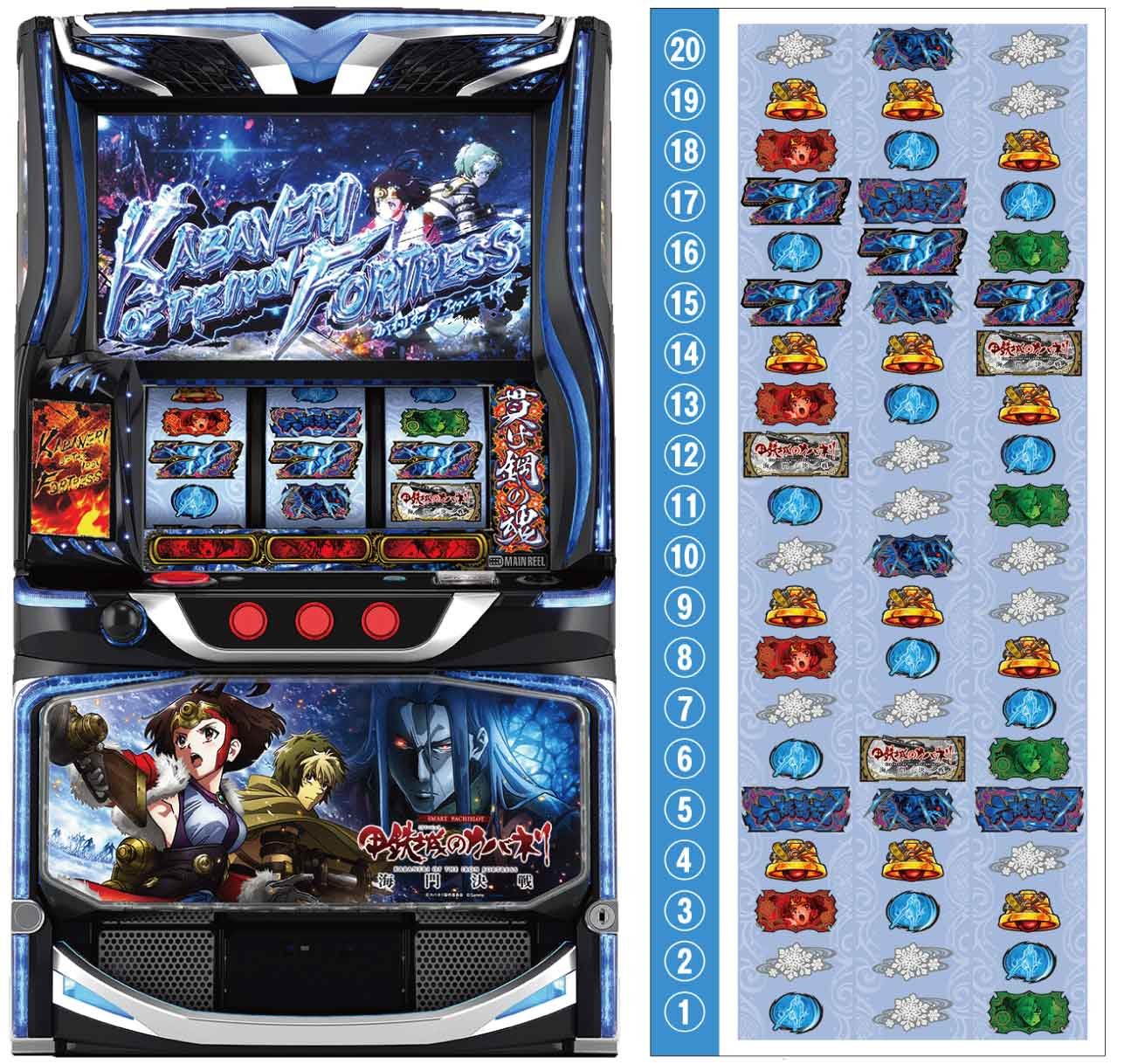 カバネリ2 海門決戦（スマスロ）】解析情報まとめ 天井・設定判別