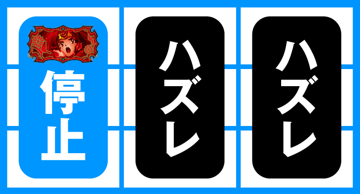 スマスロ 甲鉄城のカバネリ 海門（うなと）決戦　無名チャンス目　停止形　左リール無名図柄停止