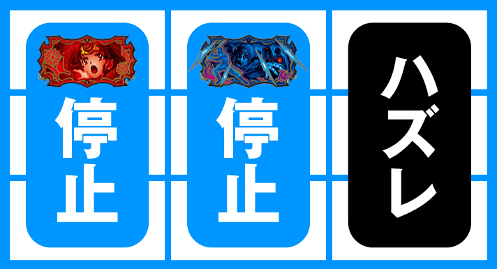 スマスロ 甲鉄城のカバネリ 海門（うなと）決戦　複合チャンス目　停止形　左・中リール無名・カバネ図柄停止