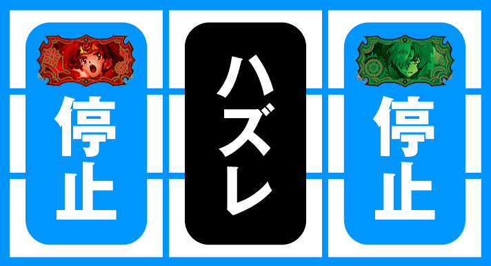 スマスロ 甲鉄城のカバネリ 海門（うなと）決戦　複合チャンス目　停止形　左・右リール無名・生駒図柄停止