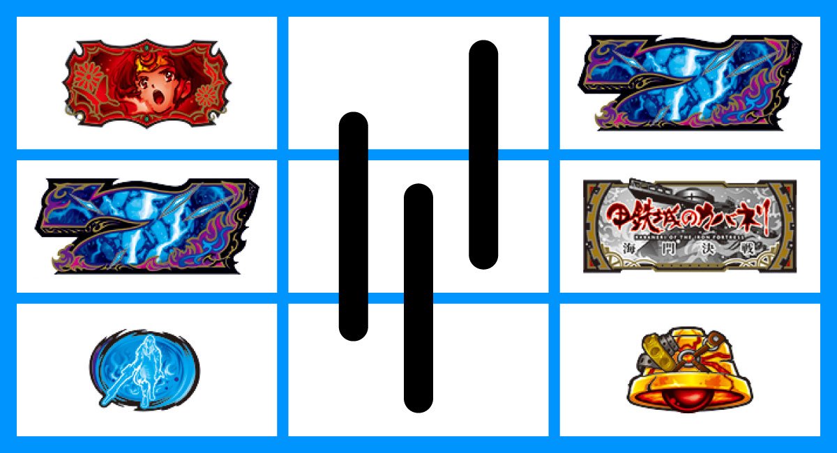 スマスロ 甲鉄城のカバネリ 海門（うなと）決戦　順ハサミ　無名2確目　左リール上段無名停止＋右リール上中段青7白BAR停止