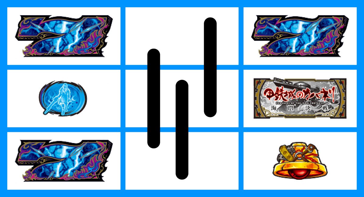 スマスロ 甲鉄城のカバネリ 海門（うなと）決戦　順ハサミ　カバネ2確目　左リール青7サンド目停止＋右リール上中段青7白BAR停止