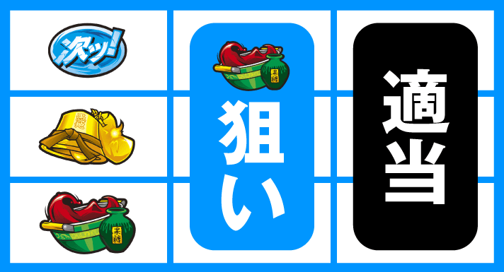 L範馬刃牙　順押しBAR狙い　下段スイカ停止時