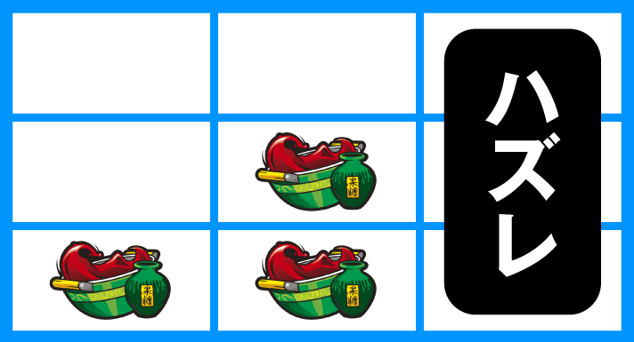 L範馬刃牙　チャンス目　スイカテンパイハズレ