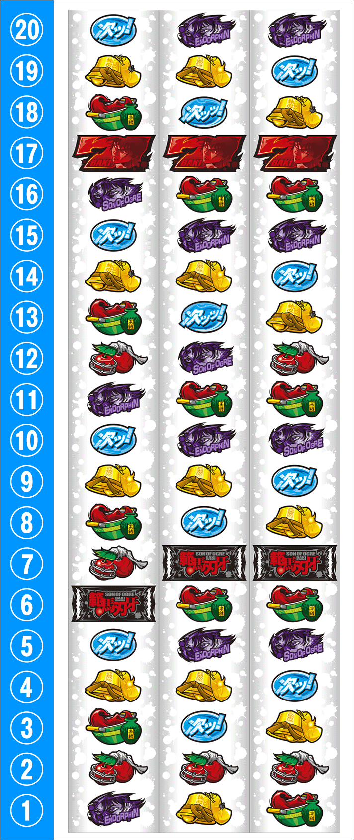 L範馬刃牙 リール配列