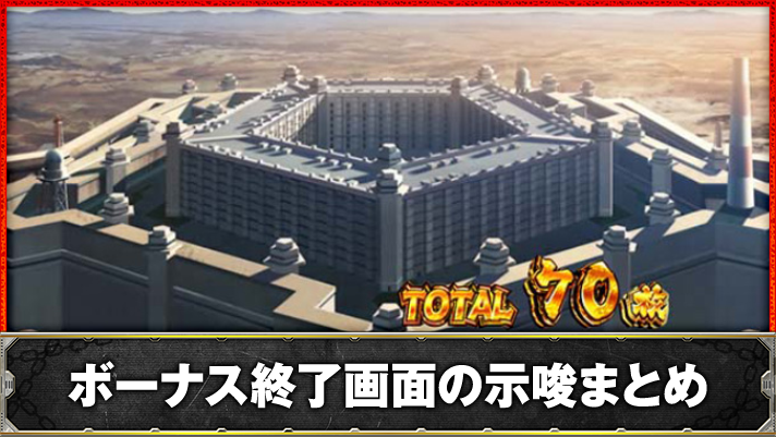 L範馬刃牙　ボーナス終了画面の示唆内容