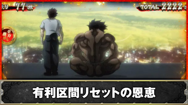 L範馬刃牙　有利区間リセット・ツラヌキ恩恵　TOP画像