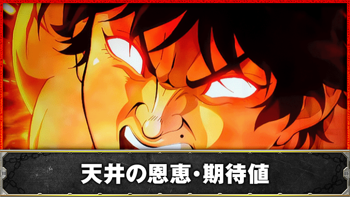 L範馬刃牙　天井の期待値や恩恵・発動条件　TOP画像