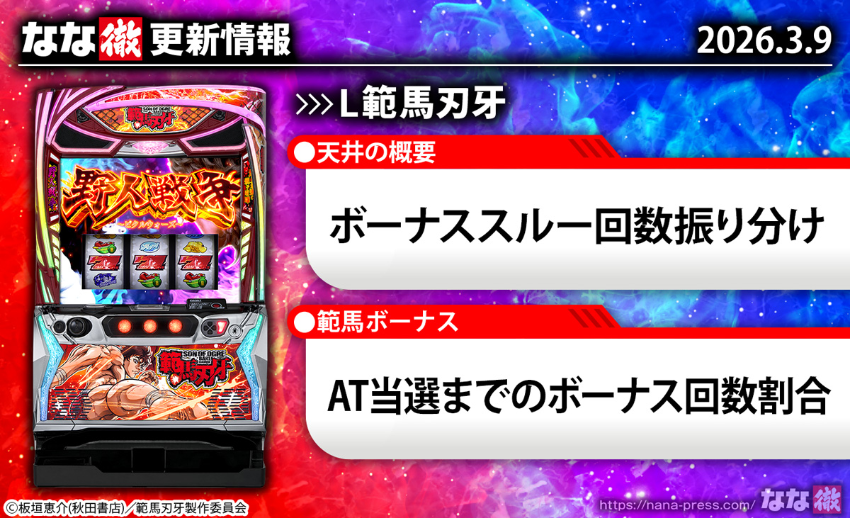 L範馬刃牙　更新情報　TOP画像