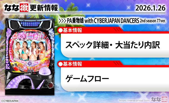 PA乗物娘 with CYBER JAPAN DANCERS 2nd season 77Ver.　更新情報の概要