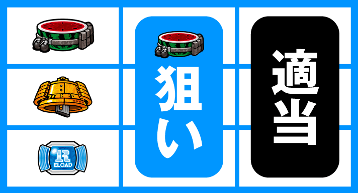 スマスロヨルムンガンド　順押し黒BAR狙い　スイカ上段停止時