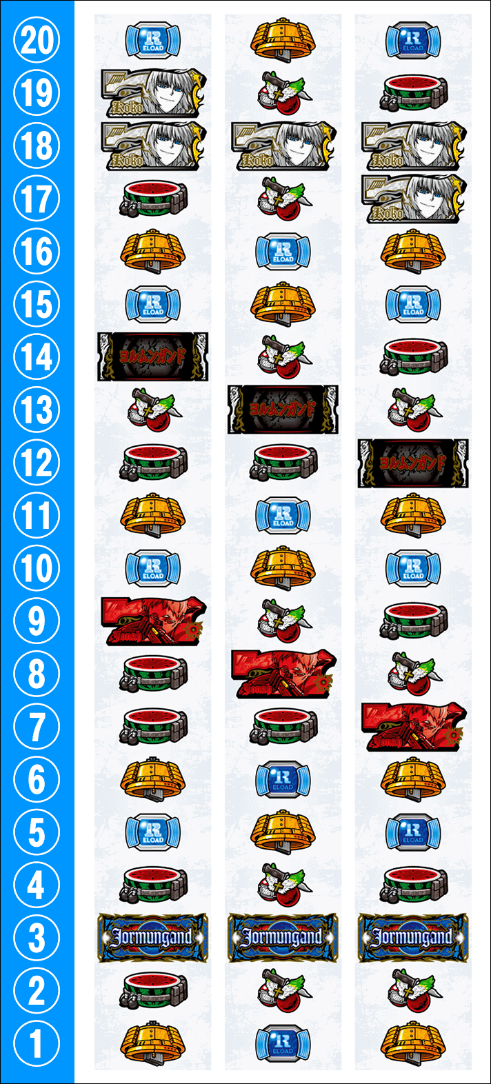 スマスロヨルムンガンド リール配列