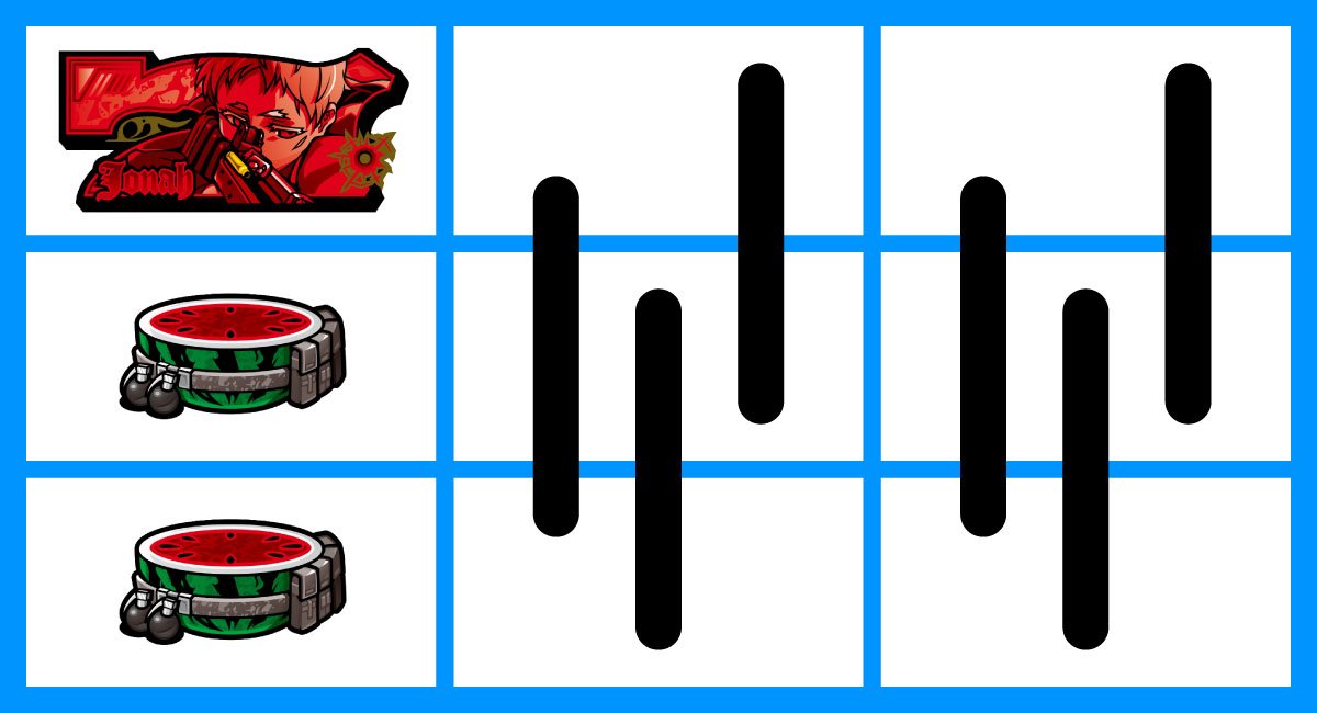 スマスロヨルムンガンド　各小役の停止形　リーチ目　左リール赤7・スイカ・スイカ