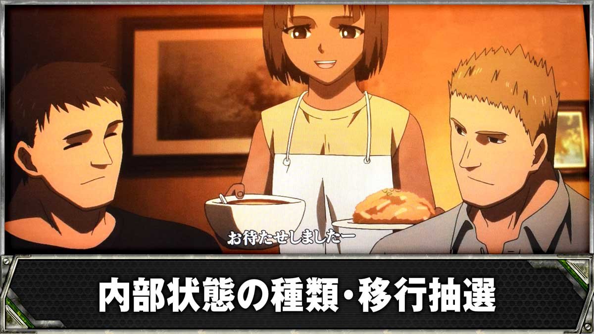 スマスロヨルムンガンド　内部状態の種類・移行抽選