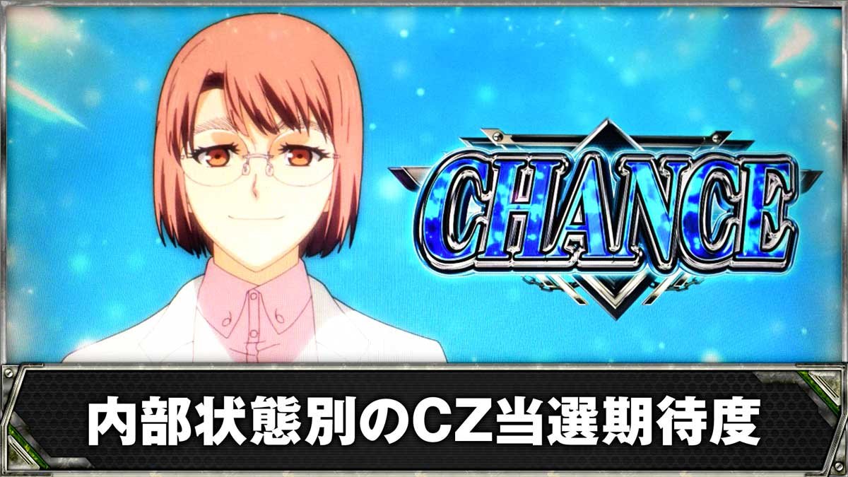 スマスロヨルムンガンド　内部状態別のCZ当選期待度