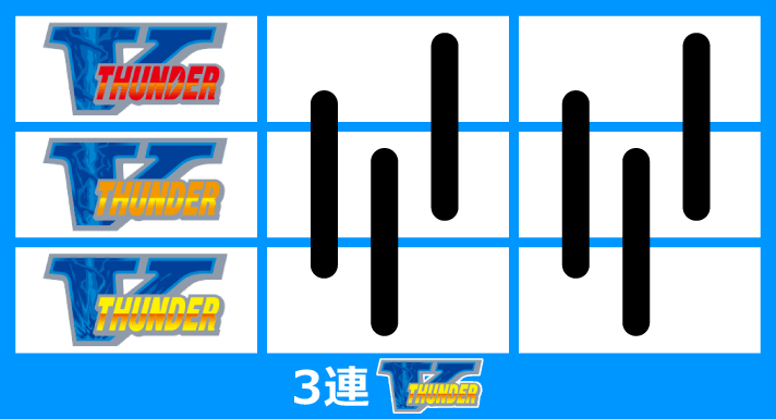 スマスロ サンダーV　リーチ目　3連V