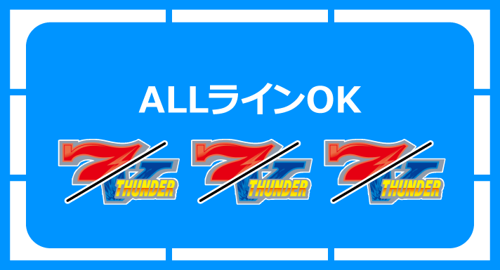 スマスロ サンダーV　リーチ目　ALLラインOK