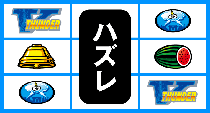 スマスロ サンダーV　リーチ目　小役ハズレ型