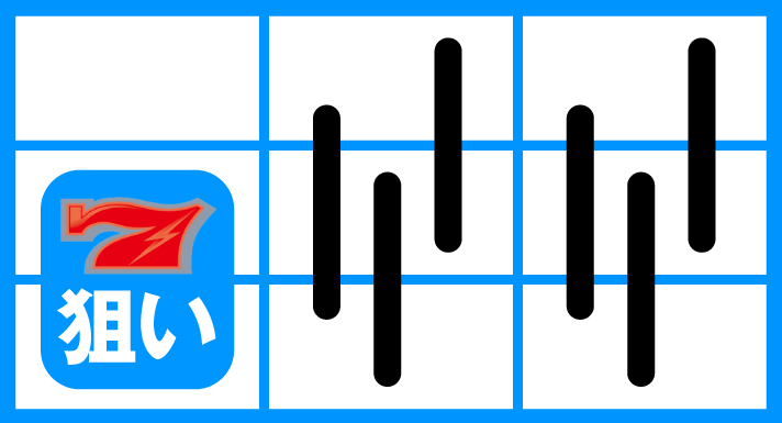 スマスロ サンダーV　ボーナス察知手順　左リール中下段に赤7を狙う