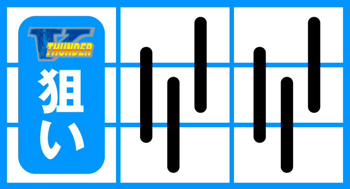 スマスロ サンダーV　打ち方　順押し単独V狙い