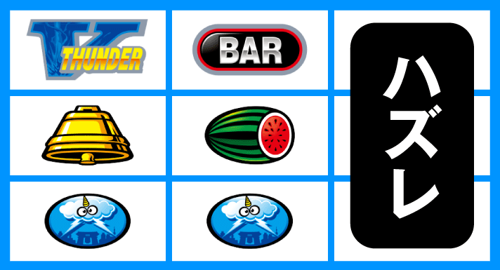 スマスロ サンダーV　リーチ目　小役ハズレ型