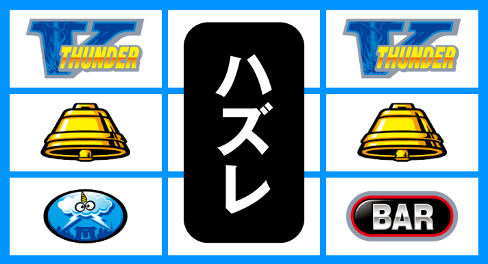 スマスロ サンダーV　リーチ目　単独V狙い時のリーチ目