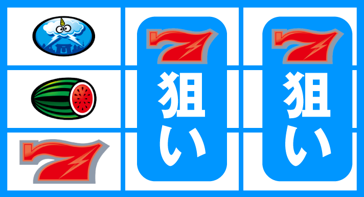 スマスロ サンダーV ボーナス察知手順 左リール下段に赤7停止 中・右リール赤7狙い