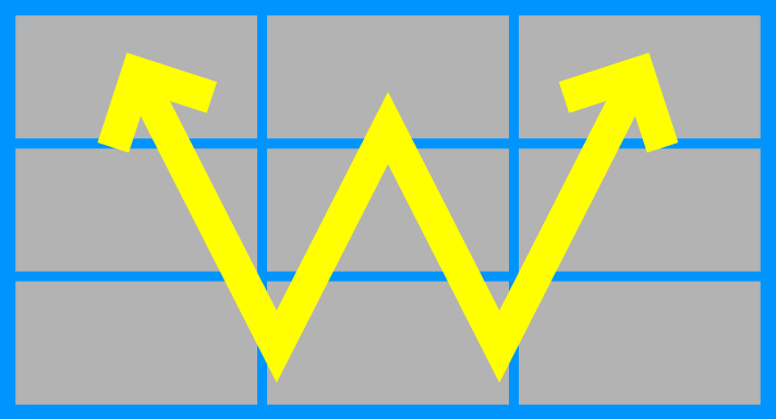 スマスロ サンダーV　通常時の演出法則　フラッシュ演出　W字