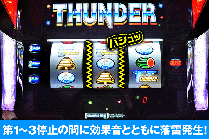 スマスロ サンダーV　通常時の演出法則　落雷