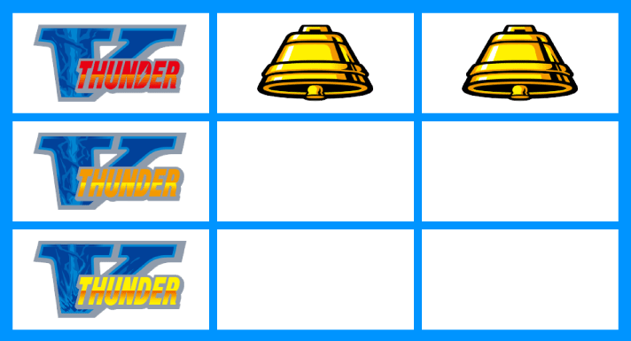 スマスロ サンダーV BIG中の小役確率 ベルC