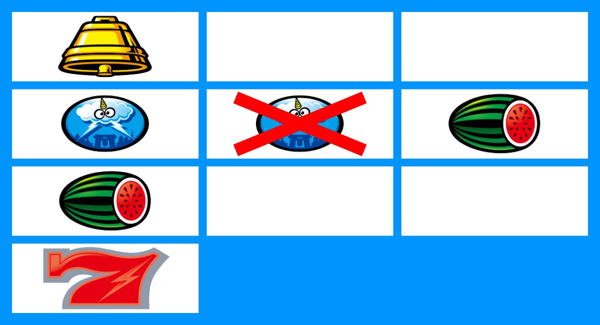 スマスロ サンダーV　リーチ目　赤7狙い時のリーチ目　左リール枠下赤7　中リール　中段リプレイ否定　右リール中段スイカ